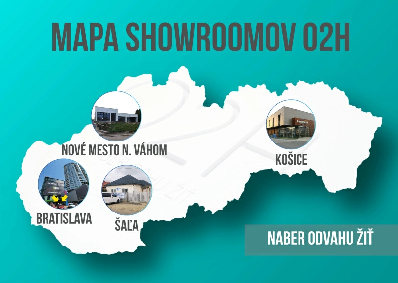 mapa-o2h-na-slovensku_1